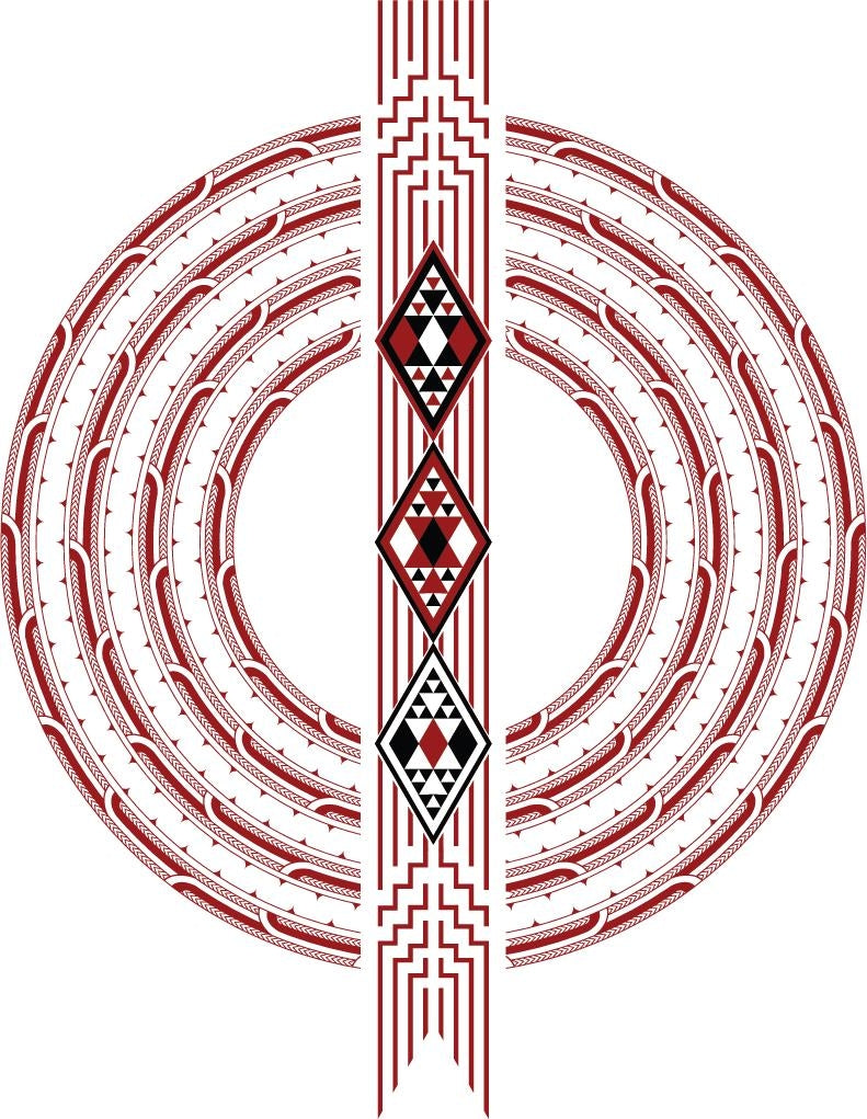 IRA AIO WĀNANGA